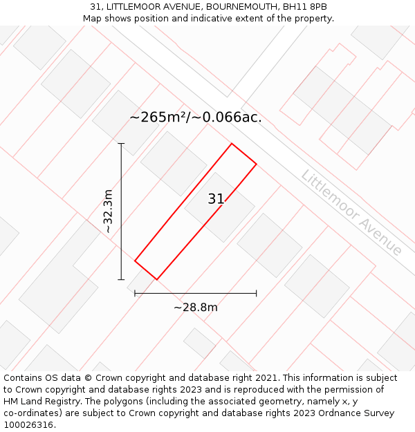 31, LITTLEMOOR AVENUE, BOURNEMOUTH, BH11 8PB: Plot and title map