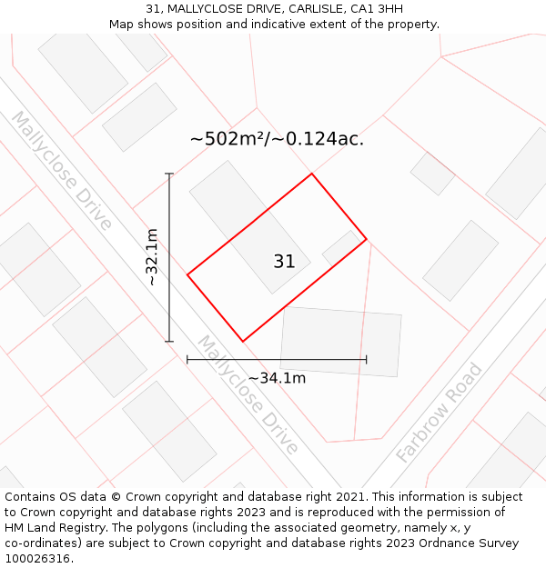 31, MALLYCLOSE DRIVE, CARLISLE, CA1 3HH: Plot and title map
