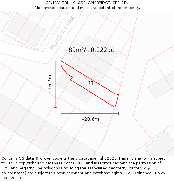 31, MANDRILL CLOSE, CAMBRIDGE, CB1 9TN: Plot and title map