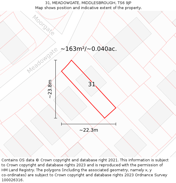 31, MEADOWGATE, MIDDLESBROUGH, TS6 9JP: Plot and title map