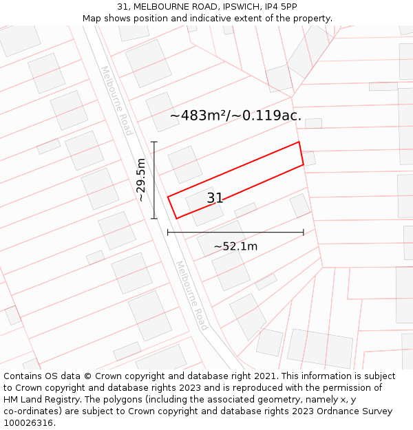 31, MELBOURNE ROAD, IPSWICH, IP4 5PP: Plot and title map
