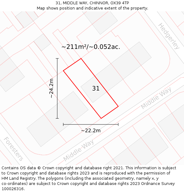 31, MIDDLE WAY, CHINNOR, OX39 4TP: Plot and title map