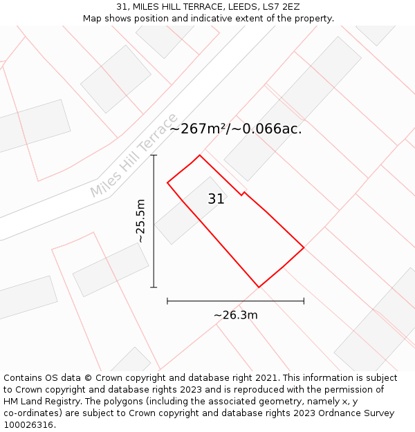 31, MILES HILL TERRACE, LEEDS, LS7 2EZ: Plot and title map