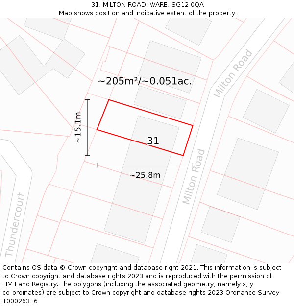 31, MILTON ROAD, WARE, SG12 0QA: Plot and title map
