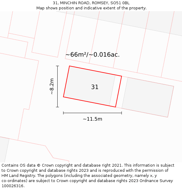 31, MINCHIN ROAD, ROMSEY, SO51 0BL: Plot and title map