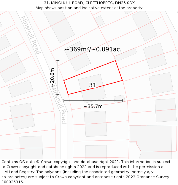 31, MINSHULL ROAD, CLEETHORPES, DN35 0DX: Plot and title map