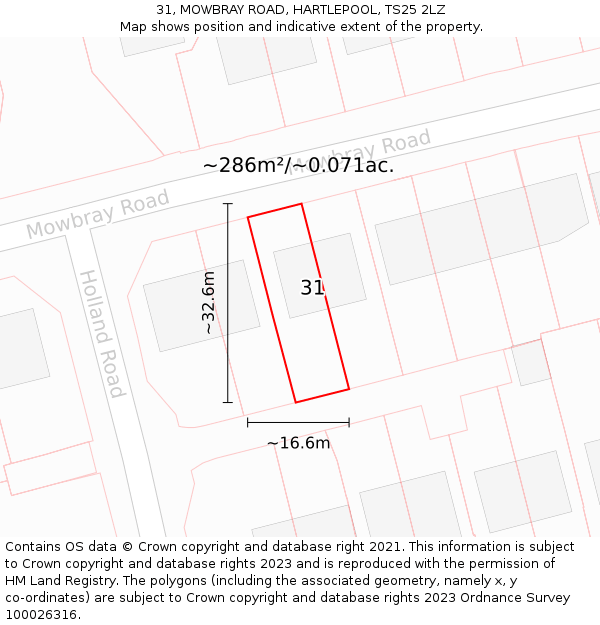31, MOWBRAY ROAD, HARTLEPOOL, TS25 2LZ: Plot and title map