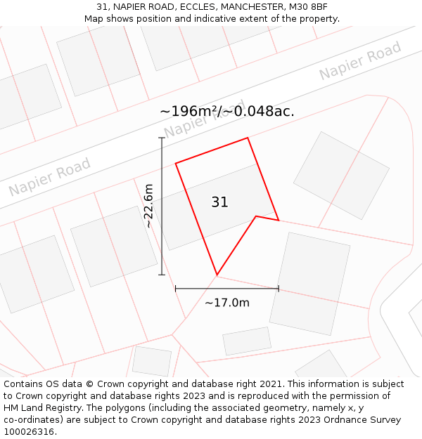 31, NAPIER ROAD, ECCLES, MANCHESTER, M30 8BF: Plot and title map