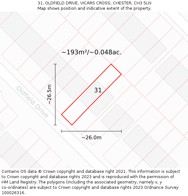 31, OLDFIELD DRIVE, VICARS CROSS, CHESTER, CH3 5LN: Plot and title map