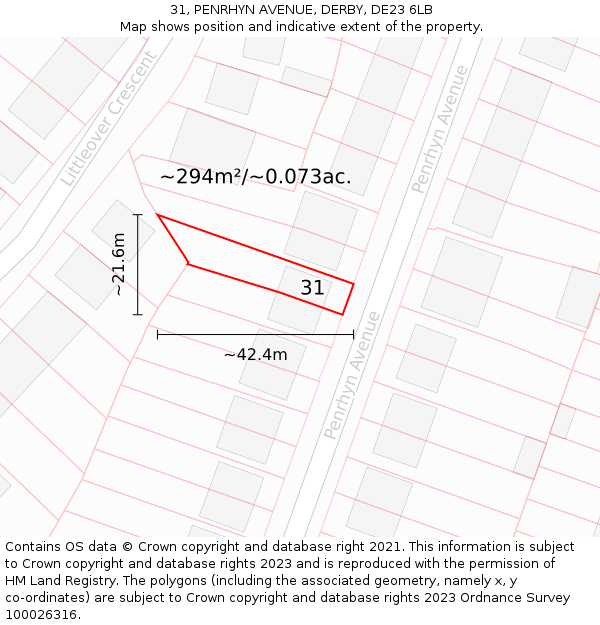31, PENRHYN AVENUE, DERBY, DE23 6LB: Plot and title map