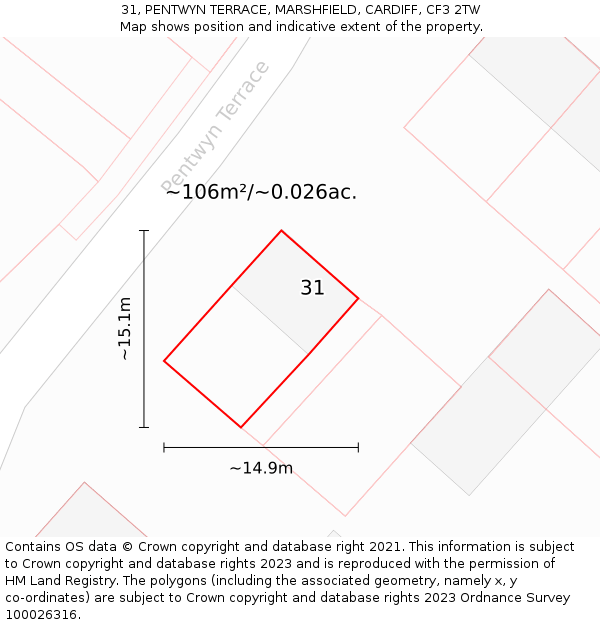 31, PENTWYN TERRACE, MARSHFIELD, CARDIFF, CF3 2TW: Plot and title map
