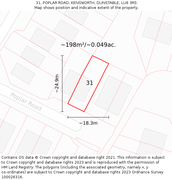 31, POPLAR ROAD, KENSWORTH, DUNSTABLE, LU6 3RS: Plot and title map