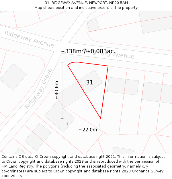 31, RIDGEWAY AVENUE, NEWPORT, NP20 5AH: Plot and title map