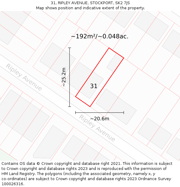 31, RIPLEY AVENUE, STOCKPORT, SK2 7JS: Plot and title map