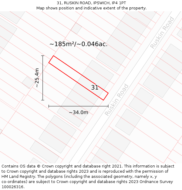 31, RUSKIN ROAD, IPSWICH, IP4 1PT: Plot and title map