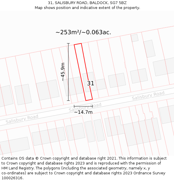 31, SALISBURY ROAD, BALDOCK, SG7 5BZ: Plot and title map
