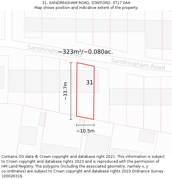 31, SANDRINGHAM ROAD, STAFFORD, ST17 0AA: Plot and title map