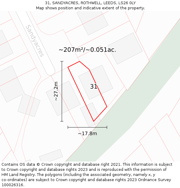 31, SANDYACRES, ROTHWELL, LEEDS, LS26 0LY: Plot and title map