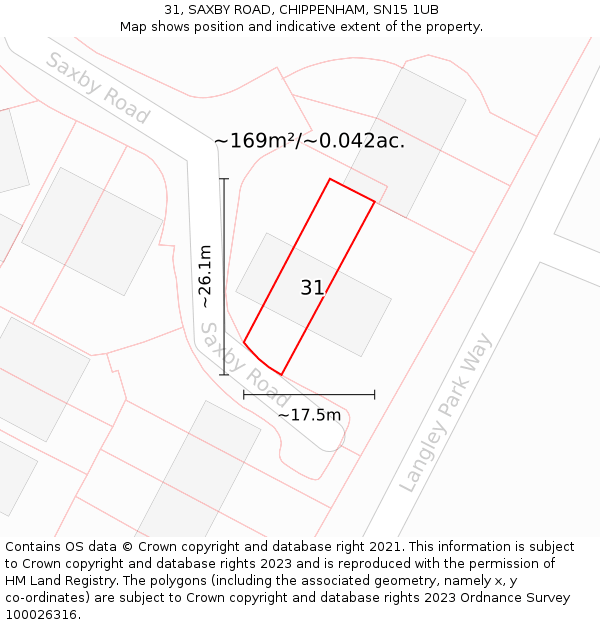 31, SAXBY ROAD, CHIPPENHAM, SN15 1UB: Plot and title map