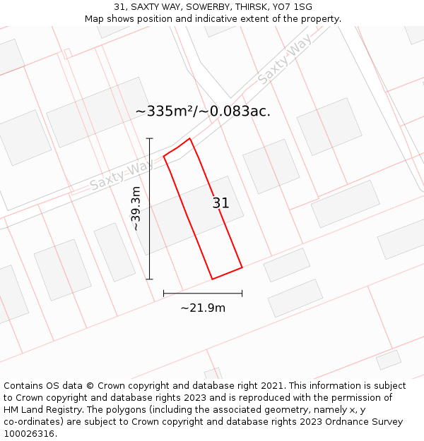 31, SAXTY WAY, SOWERBY, THIRSK, YO7 1SG: Plot and title map