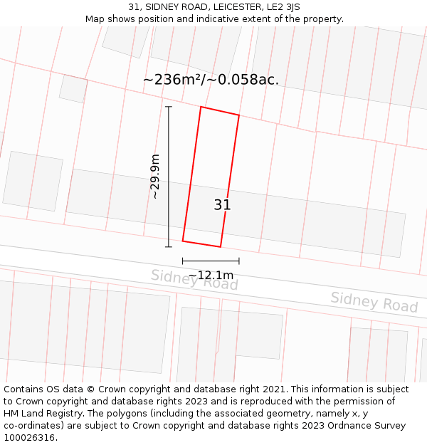 31, SIDNEY ROAD, LEICESTER, LE2 3JS: Plot and title map