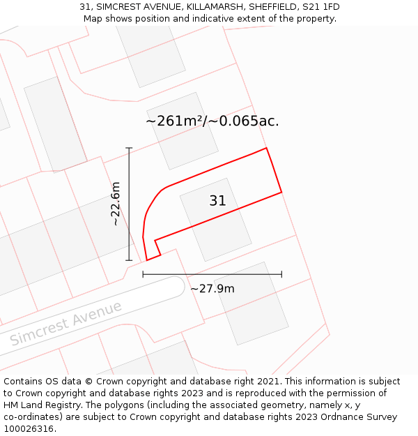 31, SIMCREST AVENUE, KILLAMARSH, SHEFFIELD, S21 1FD: Plot and title map