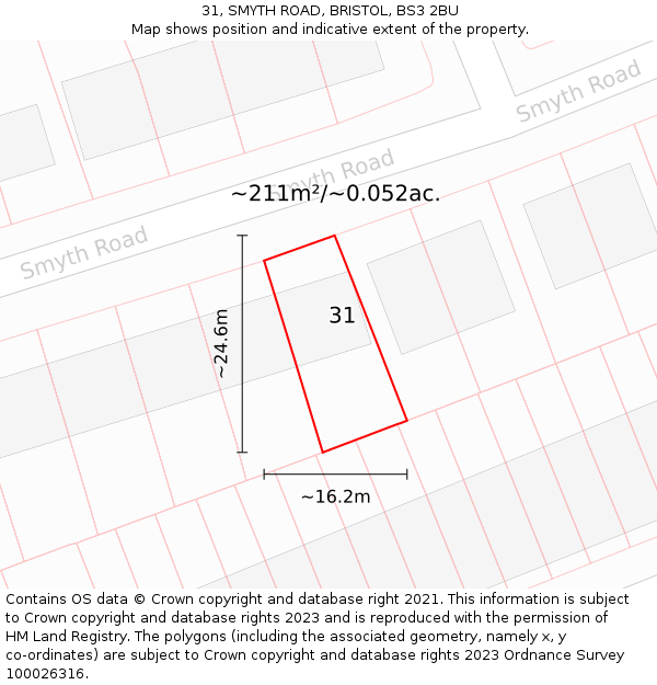 31, SMYTH ROAD, BRISTOL, BS3 2BU: Plot and title map