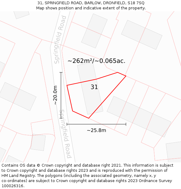 31, SPRINGFIELD ROAD, BARLOW, DRONFIELD, S18 7SQ: Plot and title map
