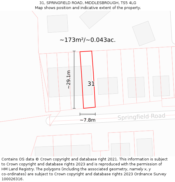31, SPRINGFIELD ROAD, MIDDLESBROUGH, TS5 4LG: Plot and title map