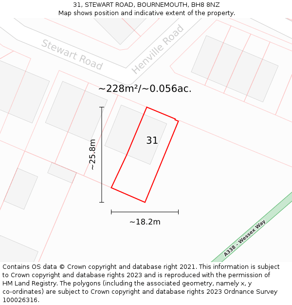 31, STEWART ROAD, BOURNEMOUTH, BH8 8NZ: Plot and title map