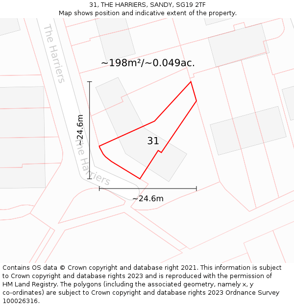 31, THE HARRIERS, SANDY, SG19 2TF: Plot and title map