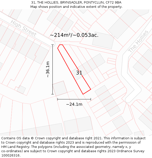 31, THE HOLLIES, BRYNSADLER, PONTYCLUN, CF72 9BA: Plot and title map