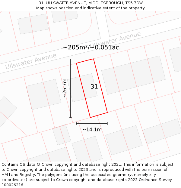 31, ULLSWATER AVENUE, MIDDLESBROUGH, TS5 7DW: Plot and title map