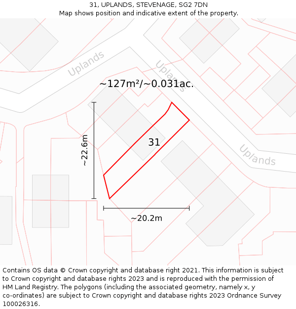 31, UPLANDS, STEVENAGE, SG2 7DN: Plot and title map