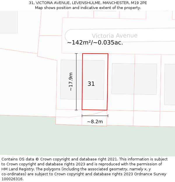 31, VICTORIA AVENUE, LEVENSHULME, MANCHESTER, M19 2PE: Plot and title map