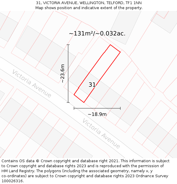 31, VICTORIA AVENUE, WELLINGTON, TELFORD, TF1 1NN: Plot and title map