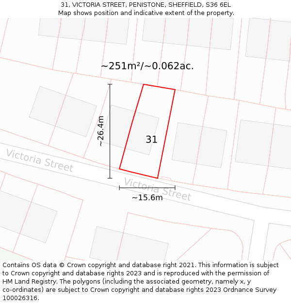 31, VICTORIA STREET, PENISTONE, SHEFFIELD, S36 6EL: Plot and title map