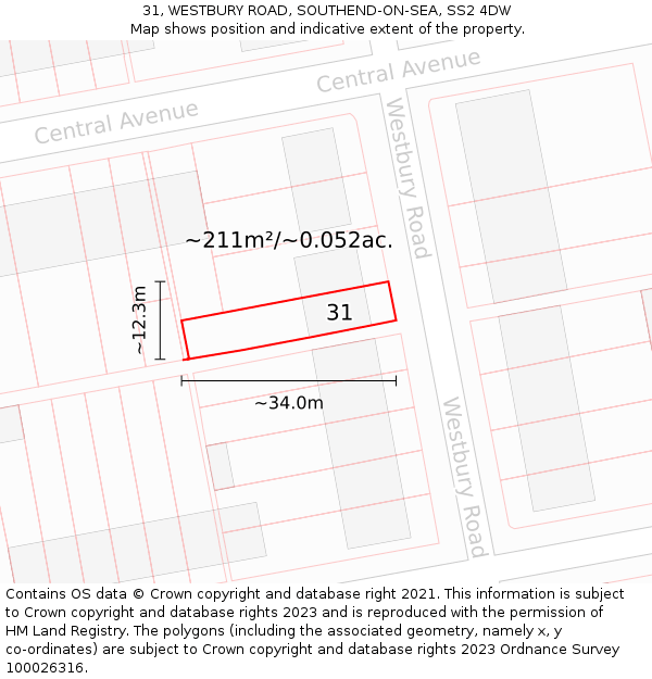 31, WESTBURY ROAD, SOUTHEND-ON-SEA, SS2 4DW: Plot and title map