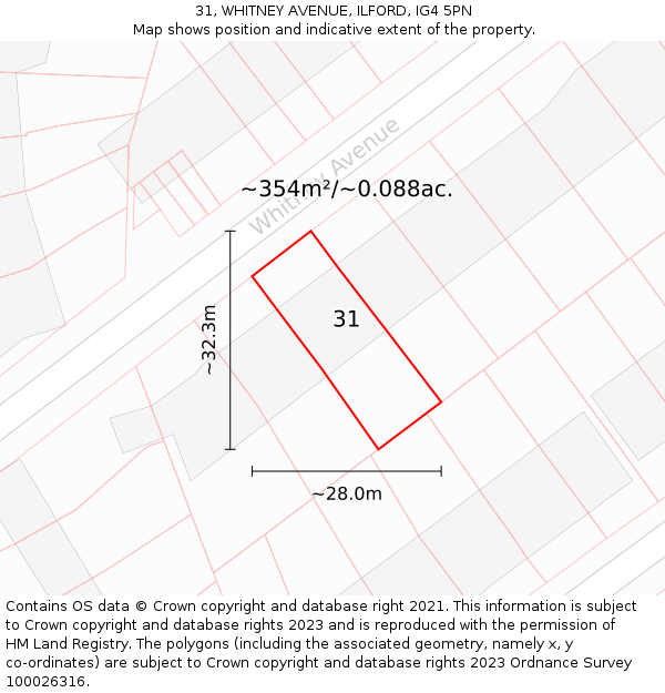 31, WHITNEY AVENUE, ILFORD, IG4 5PN: Plot and title map