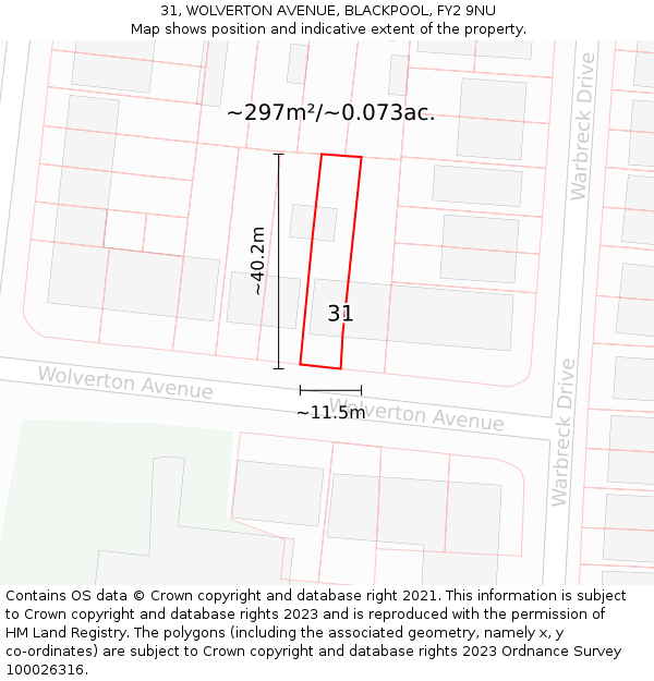 31, WOLVERTON AVENUE, BLACKPOOL, FY2 9NU: Plot and title map