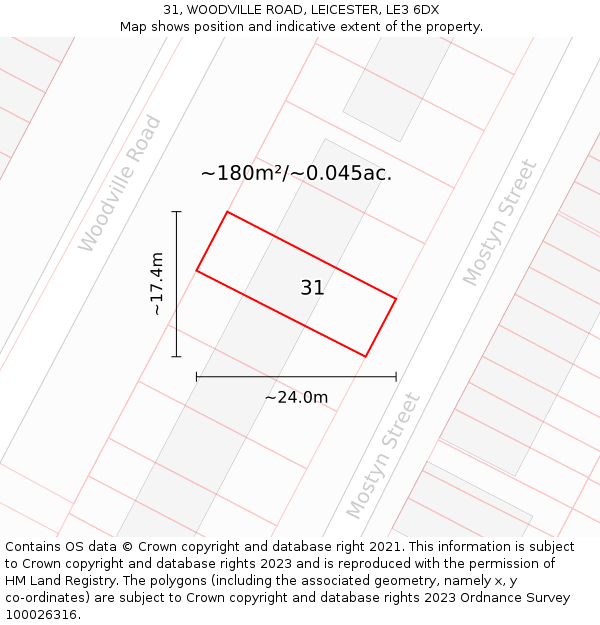 31, WOODVILLE ROAD, LEICESTER, LE3 6DX: Plot and title map