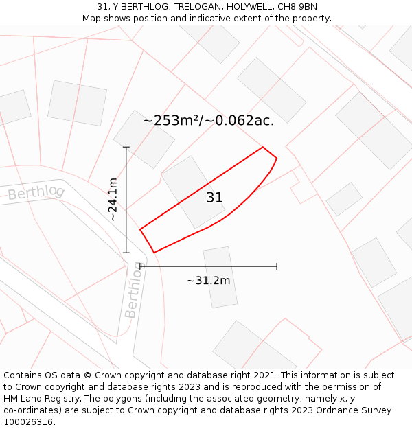 31, Y BERTHLOG, TRELOGAN, HOLYWELL, CH8 9BN: Plot and title map