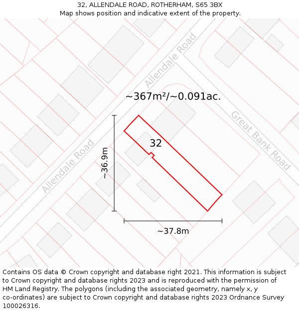 32, ALLENDALE ROAD, ROTHERHAM, S65 3BX: Plot and title map