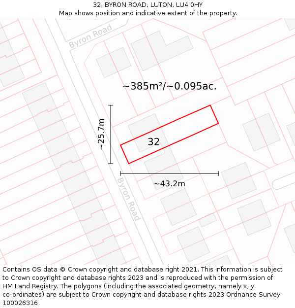 32, BYRON ROAD, LUTON, LU4 0HY: Plot and title map