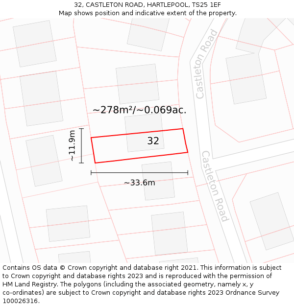 32, CASTLETON ROAD, HARTLEPOOL, TS25 1EF: Plot and title map