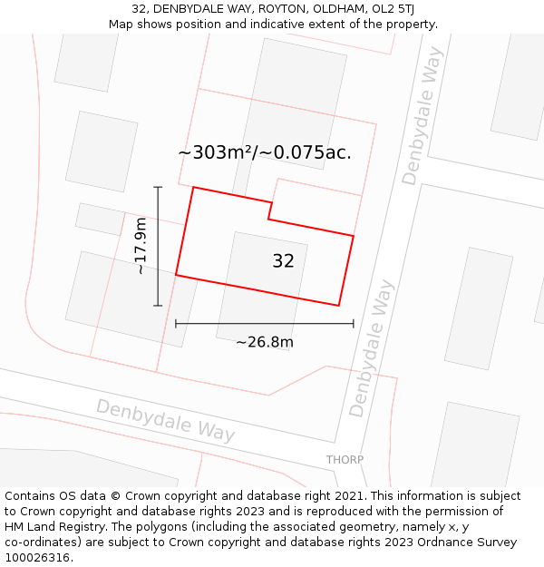32, DENBYDALE WAY, ROYTON, OLDHAM, OL2 5TJ: Plot and title map