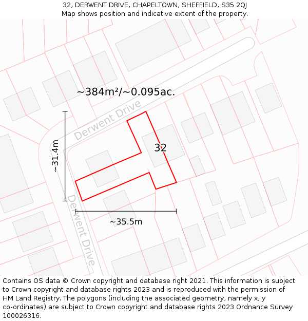 32, DERWENT DRIVE, CHAPELTOWN, SHEFFIELD, S35 2QJ: Plot and title map