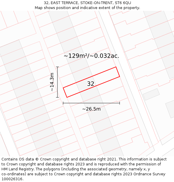 32, EAST TERRACE, STOKE-ON-TRENT, ST6 6QU: Plot and title map