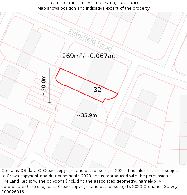 32, ELDERFIELD ROAD, BICESTER, OX27 8UD: Plot and title map