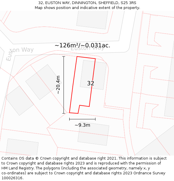 32, EUSTON WAY, DINNINGTON, SHEFFIELD, S25 3RS: Plot and title map